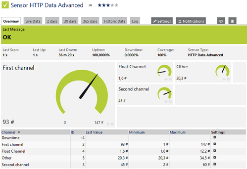 HTTP Data Advanced Sensor HTTP Data Advanced Sensor