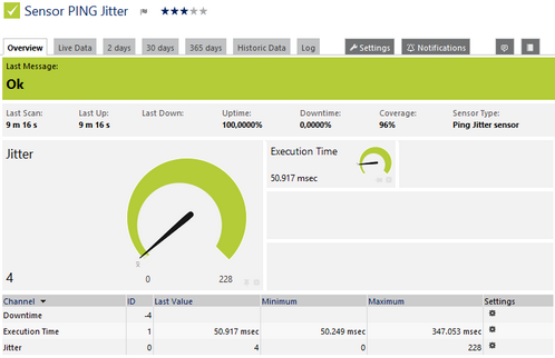 Ping Jitter Sensor Ping Jitter Sensor